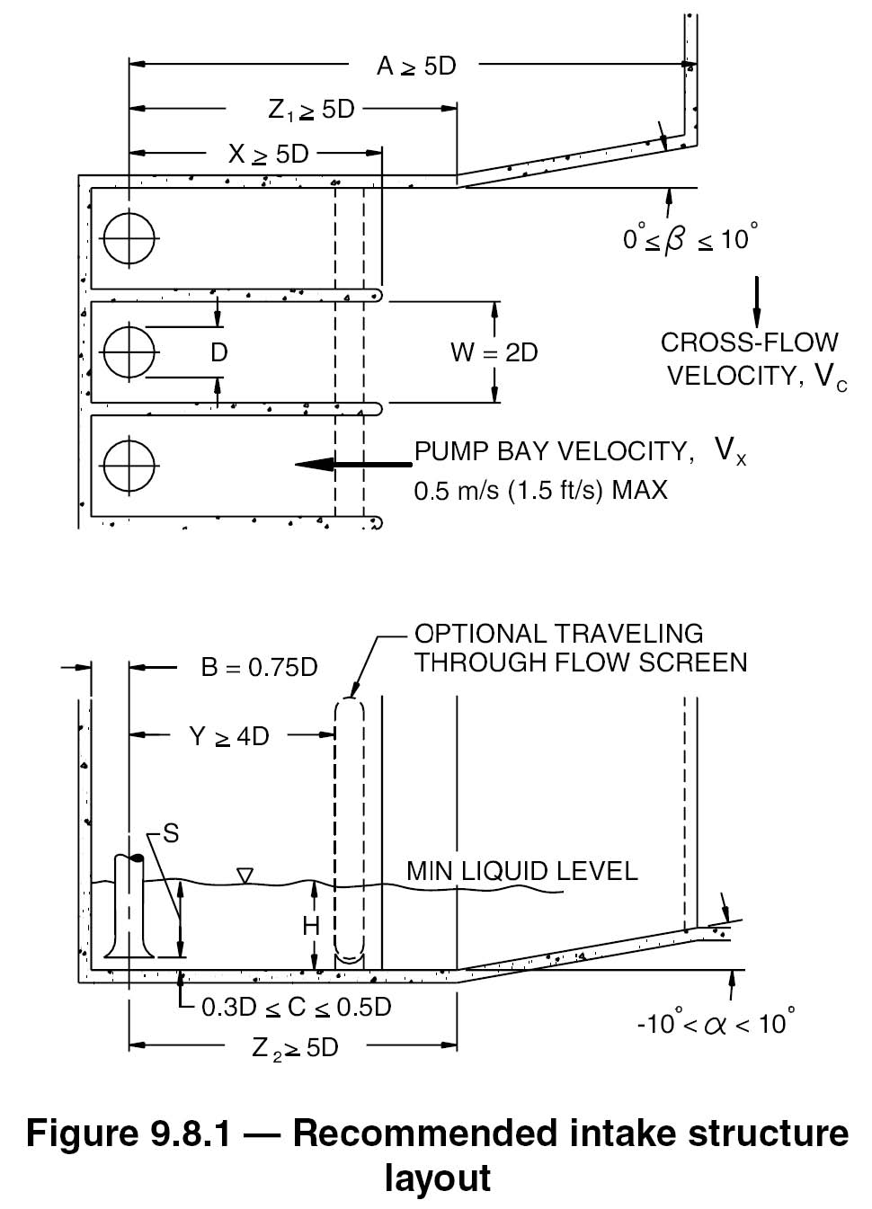 Hydraulic Institute Pump FAQs April 2012 Pumps & Systems